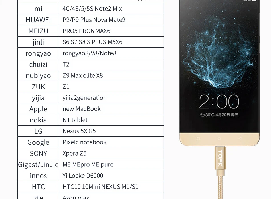TOPK usb type-C кабель, Мягкий Нейлоновый плетеный кабель для синхронизации данных, зарядный кабель type-C для samsung Galaxy S9 huawei P20 lite USB C