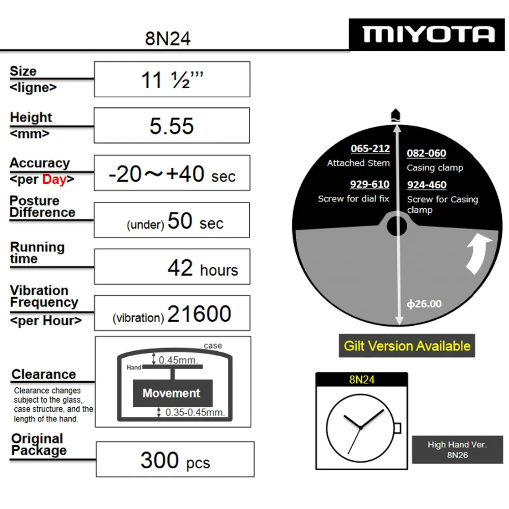 Оптовая продажа 3 шт Miyota 8N24 автоматический механический механизм скелета 21