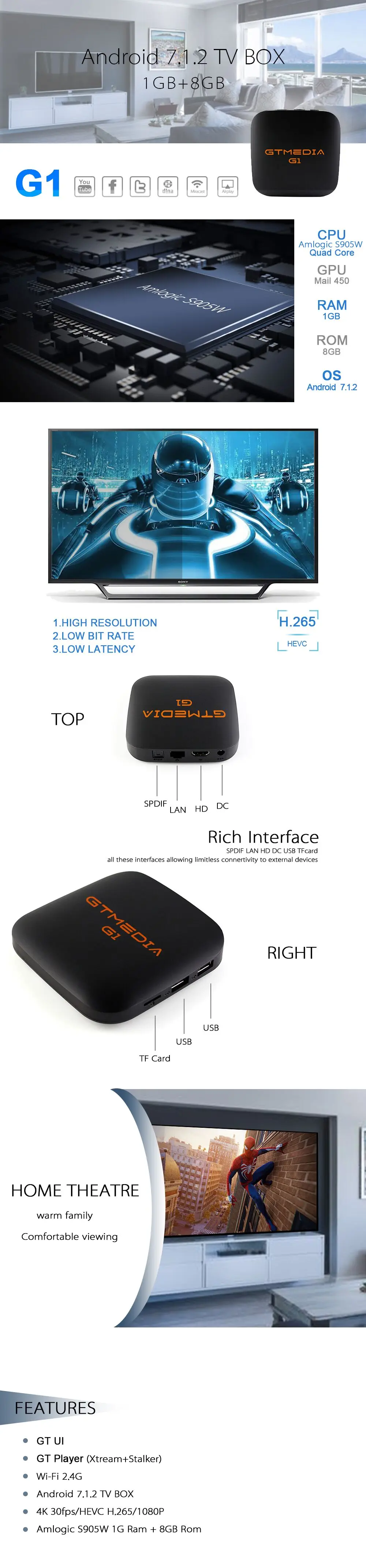 Глобальная оригинальная GTMEDIA G1 коробка 4K HDR Android tv 7,1 Ultra HD 1G 8G wifi Google Cast Поддержка IP tv телеприставка Mi Box 4 медиаплеер