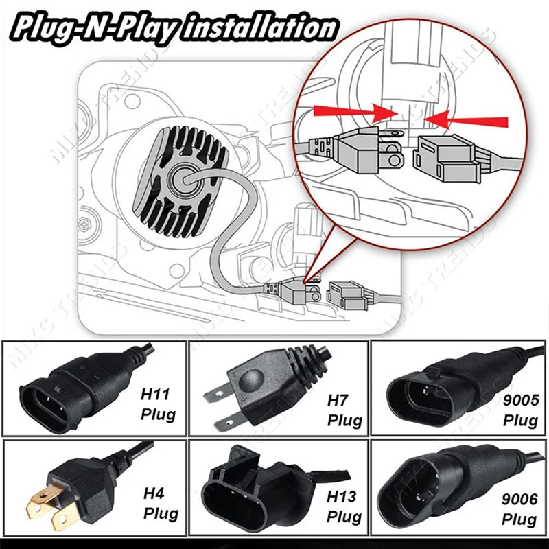 2 шт. led h7 h4 H3 H8 H9 H11 H13 9004 9005 HB3 9006 HB4 9012 50 Вт 6000lm X3 H1 led светодиодные лампы автомобиль противотуманные фары гарантия 24 месяца