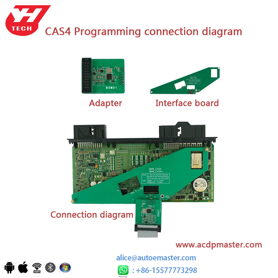 Yanhua Mini ACDP полный комплект для немецких автомобилей программирование ключей и