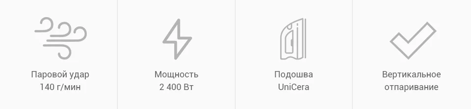 Утюг Vitek VT-1245P
