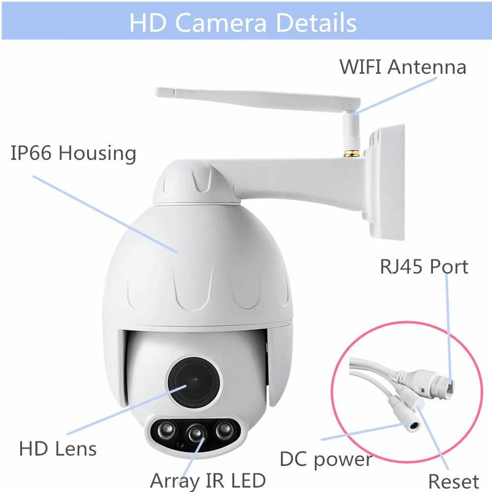 Wifi ip-камера ptz беспроводная наружная 1080 P HD 2mp Мини скоростная купольная; ONVIF cctv камера видеонаблюдения s pan tilt 5x zoom