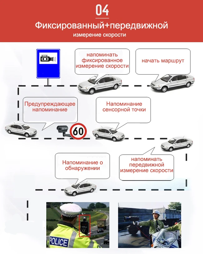 Радар-детектор XPX G549 радар-детектор для России Автомобильный детектор gps 360 градусов X K CT L антирадар измерение скорости Анти-радар