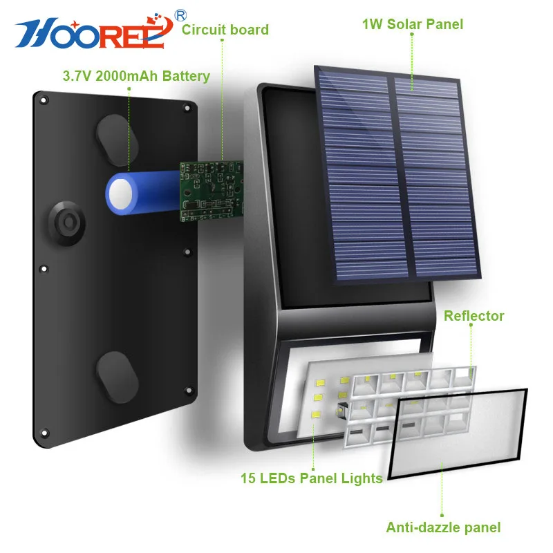 

HOOREE 4PCS 15 LED Solar Light Outdoor Waterproof IP65 Energia Solar Lamp Garden Pathway Yard Wall Lamp Microwave Induction