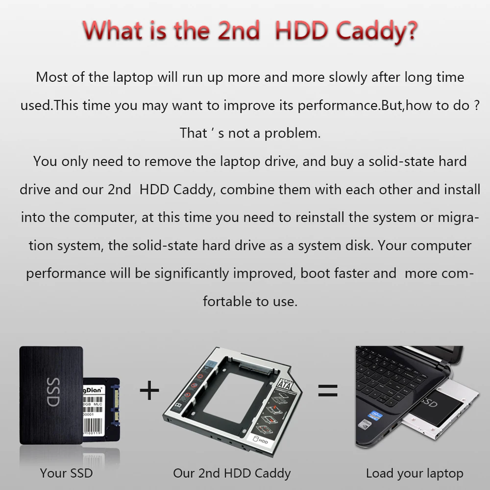 Sunvalley 2nd HDD Caddy 2 5 &quot9 мм SATA 3 0 чехол для SSD ноутбука жесткий диск с панелью|Корпус