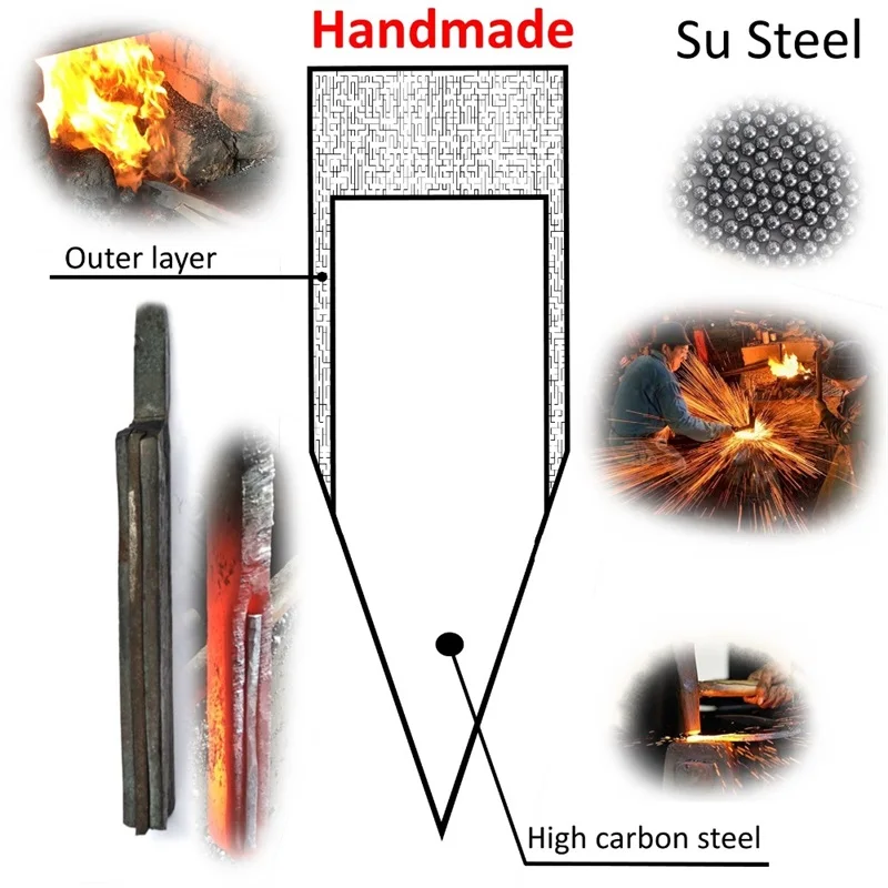 Кованый нож шеф-повара ручной работы 6 9 дюйма кованая сталь китайский Кливер