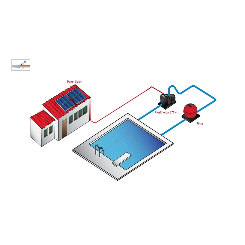 Комплект solar 370W 1/2cv depuradora para piscina|Система| |
