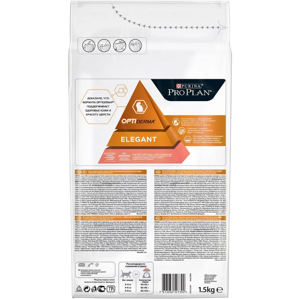 Pro Plan Elegant Adult сухой корм для кошек поддержания красоты шерсти и здоровья кожи