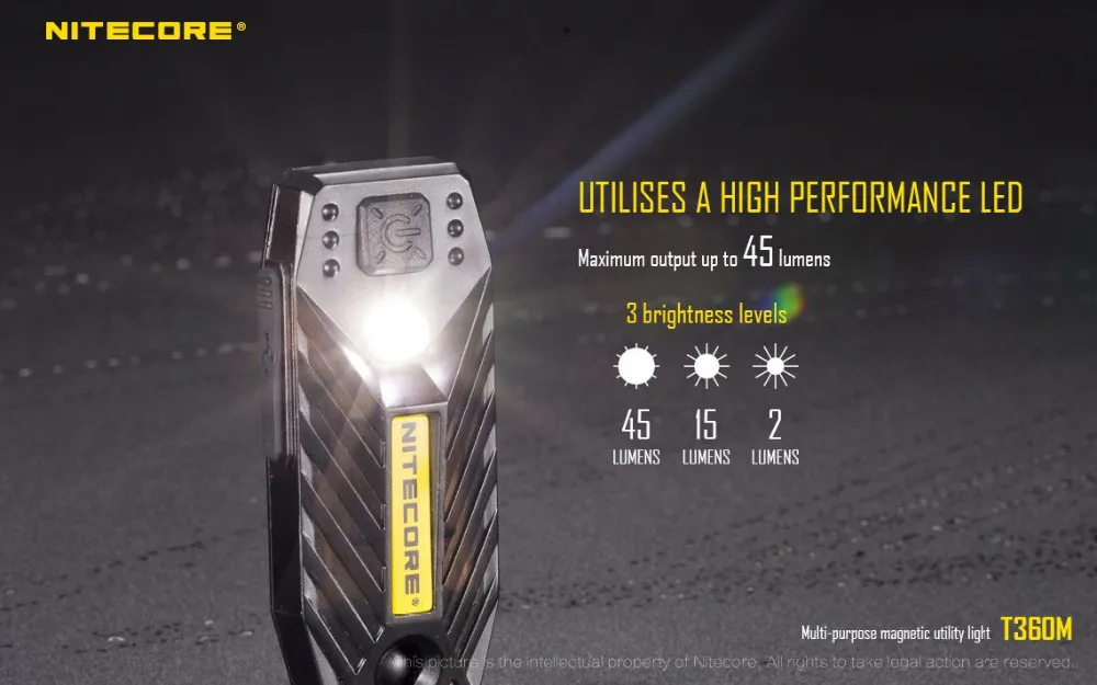 Nitecore T360M USB Перезаряжаемый светодиодный светильник-вспышка, головной светильник фонарь, Многоцелевой Магнитный Универсальный светильник