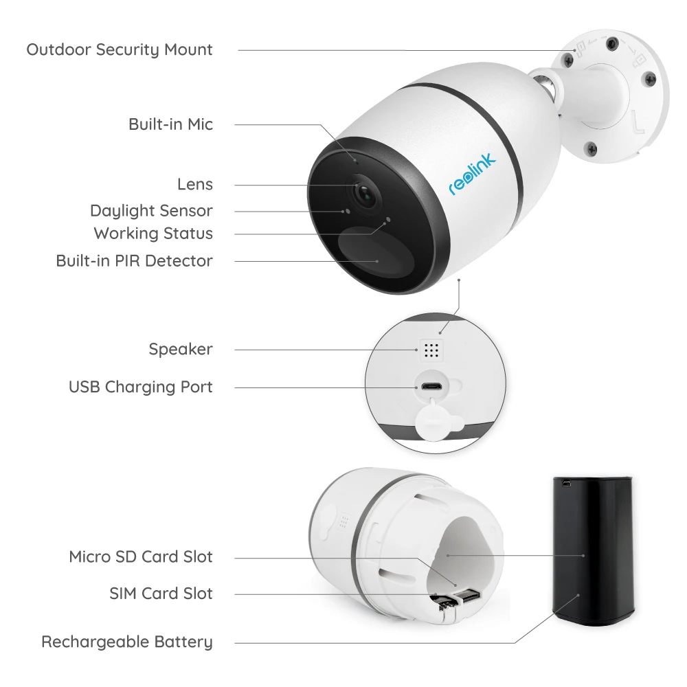 Reolink 1080p перезаряжаемая ip-камера с питанием от батареи 3g/4G, уличная камера для безопасности, слот для sd-карты, GO-EU версия