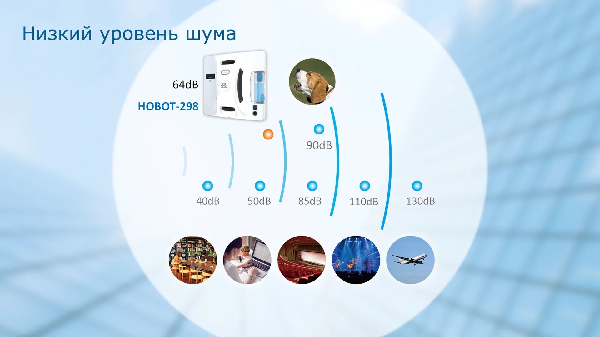 HOBOT 298!НОВИНКА! робот мойщик окон с функцией самостоятельного распыления жидкости и возможностью управления со смартфона