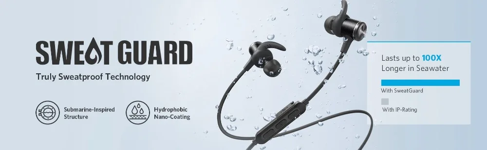 Anker Bluetooth наушники Soundcore Spirit с беспроводной Bluetooth 5,0 8h батарея IPX7 SweatGuard Tech и микрофоном