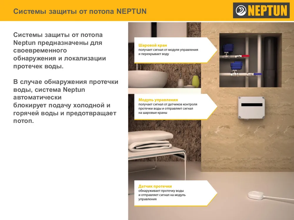Защита от протечек Neptun Base Light 3/4|Управление умным домом| |