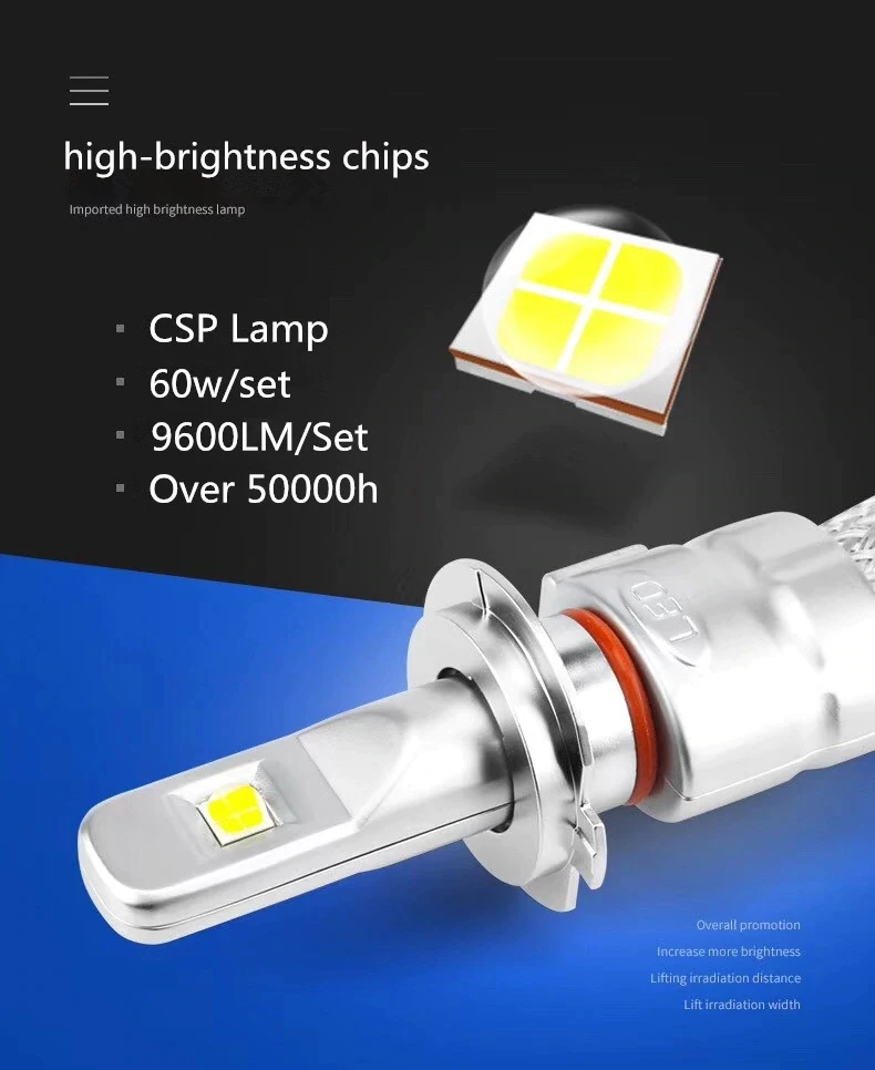 2X 9600LM R3 H7 комплект светодиодных фар для XHP50 чипов безвентиляторный СУПЕР БЕЛЫЙ
