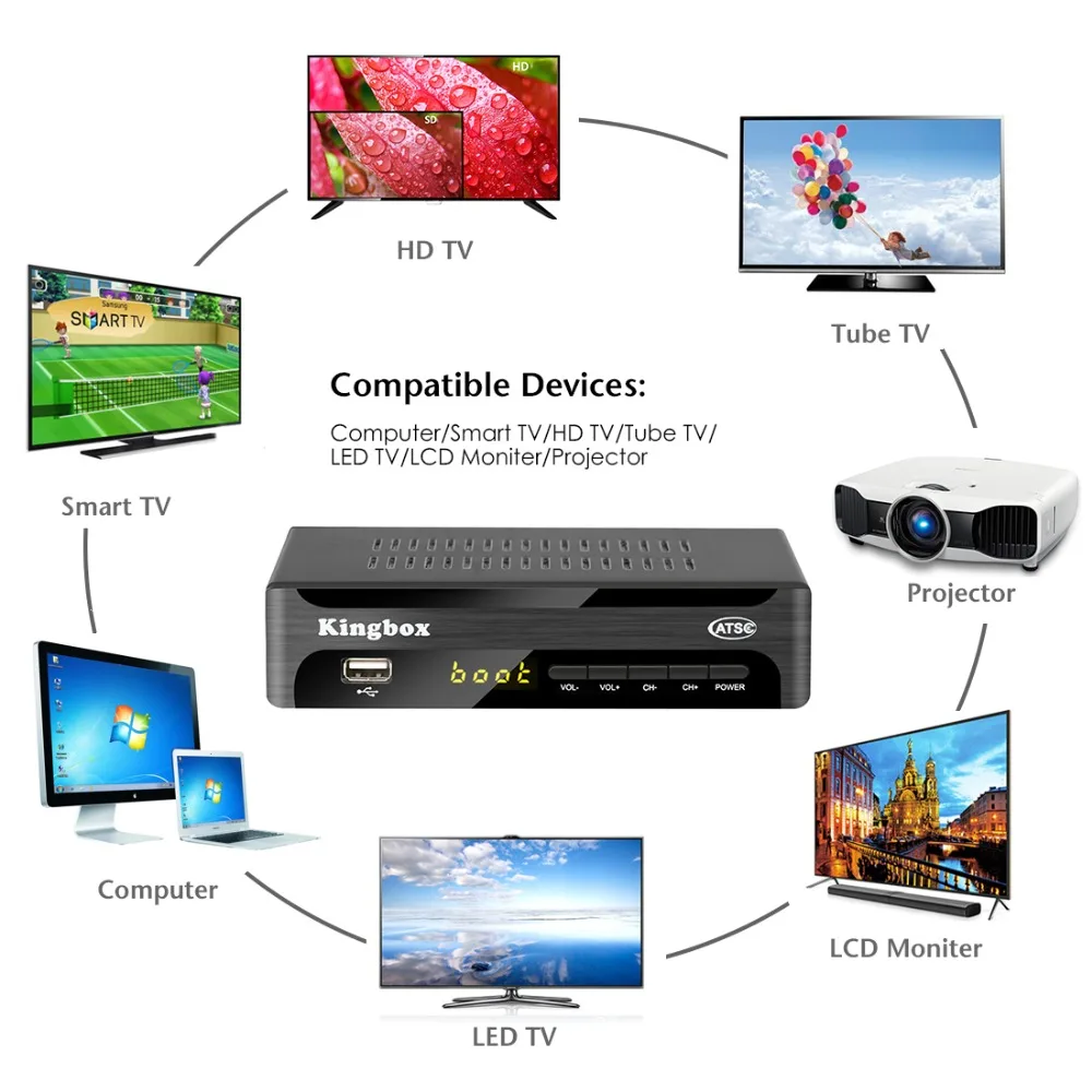 Leelbox цифровой преобразователь для аналогового ТВ Q03S ATSC конвертер коробка HD 1080P с