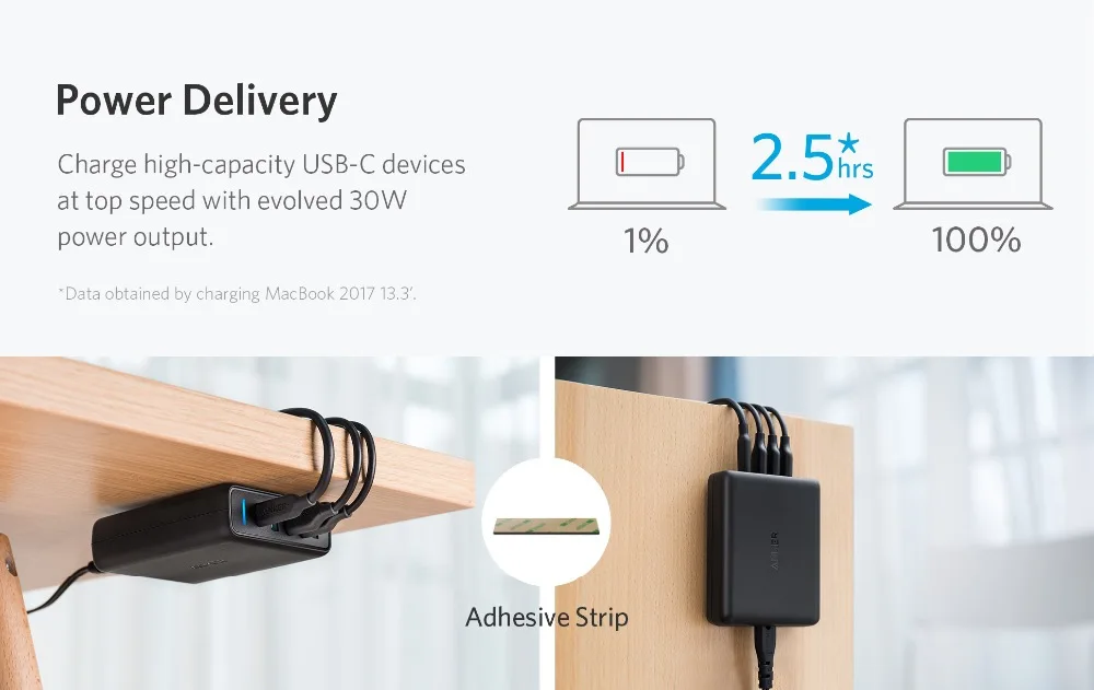 Anker USB C Premium 60 Вт 5-Порты и разъёмы Desktop Зарядное устройство с одним 30 Вт Порты и разъёмы для Apple MacBook Nexus 5X/6 P 4 PowerIQ Порты для iPhone iPad