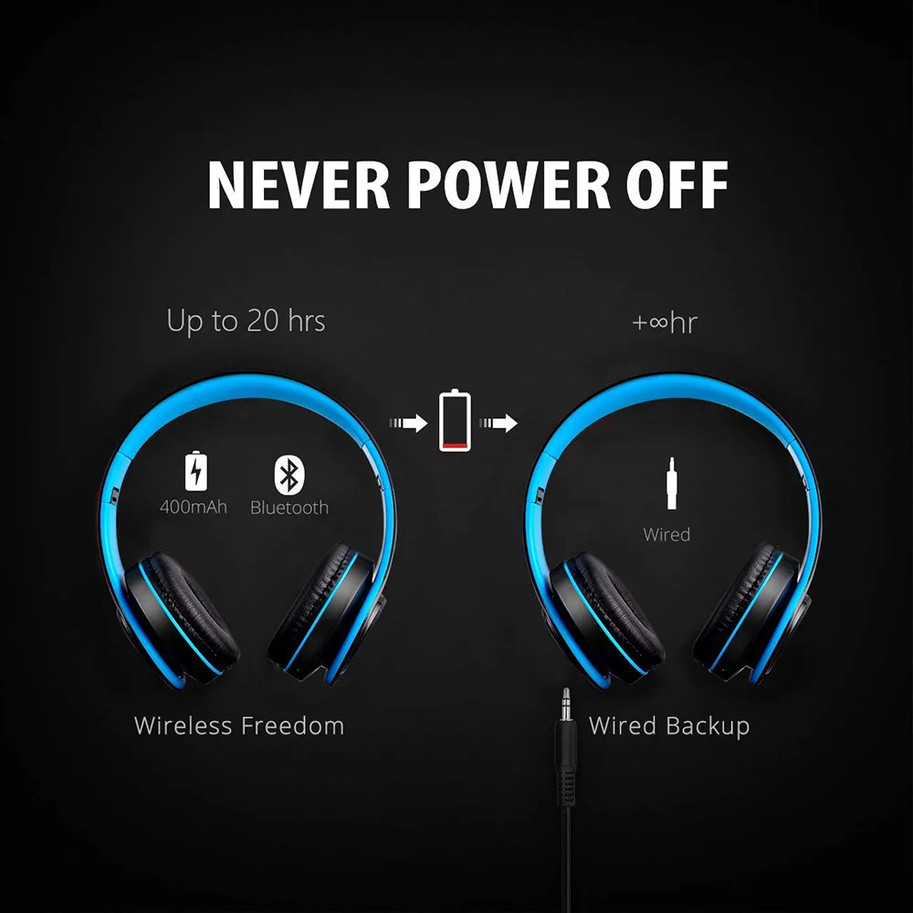Складная Беспроводная гарнитура Sago Hi Fi стерео звуковые наушники с микрофоном
