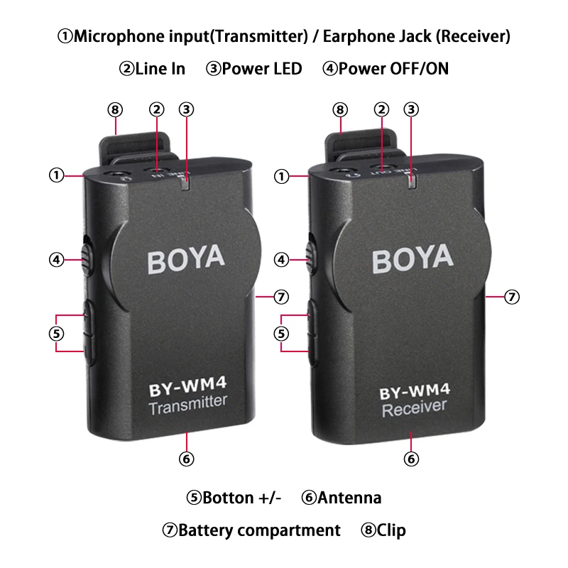BOYA BY-WM4 Профессиональный Беспроводной микрофон Системы петличный нагрудные