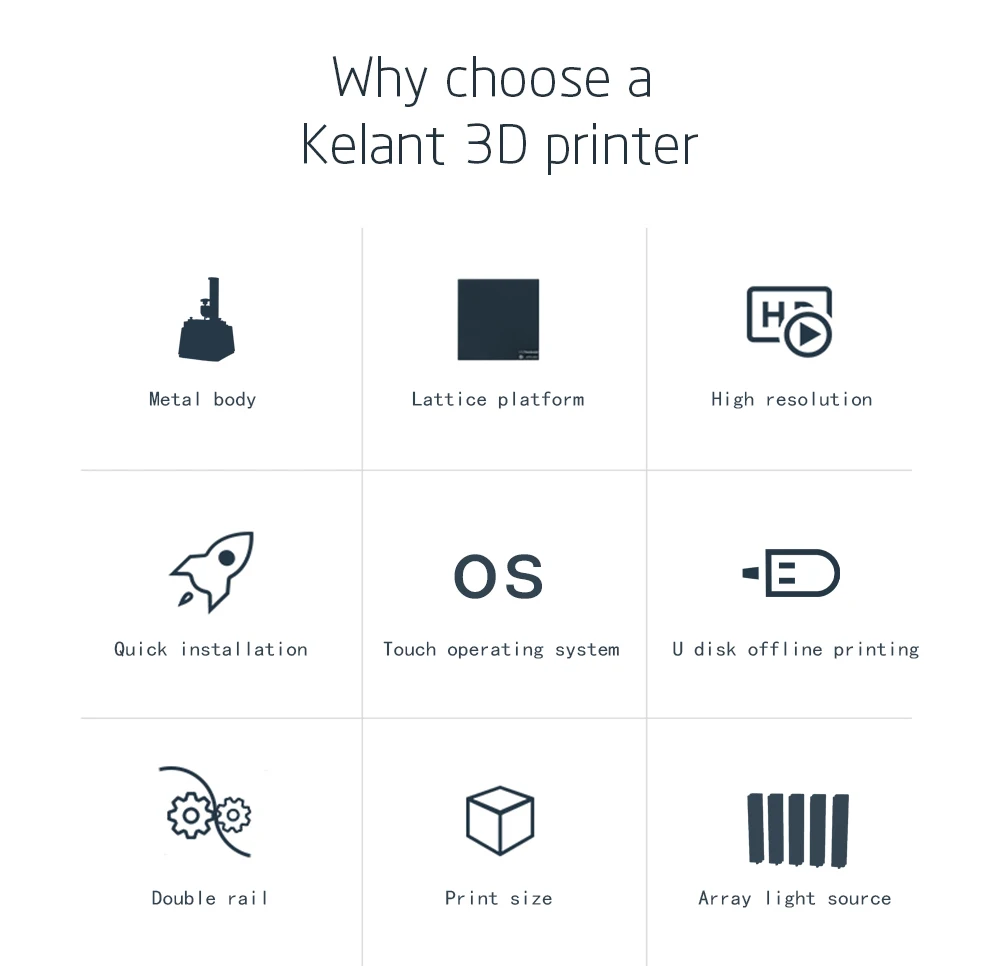 Kelant Orbeat D200 3d Принтер lcd экран DLP 3D impresora Фотон комплект принтеров УФ Смола свет-лечение 3,5 ''Настольный 405nm impressora