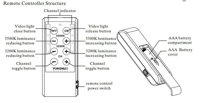 Yongnuo YN300 YN300II YN-300 III светодиодный видео светильник Одноцветный или 3200 K-5500 K двухцветный регулируемый светодиодный светильник Профессиональный для DSLR