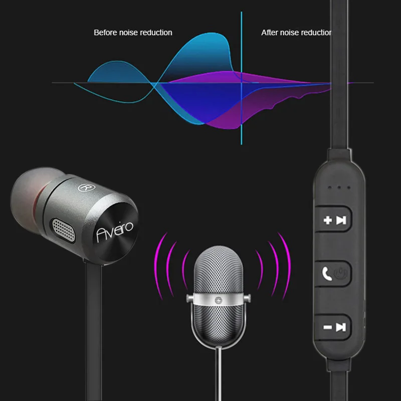 Беспроводные Наушники Bluetooth Гарнитура Наушник Для Телефона Шейным Fone де ouvido Ecouteur