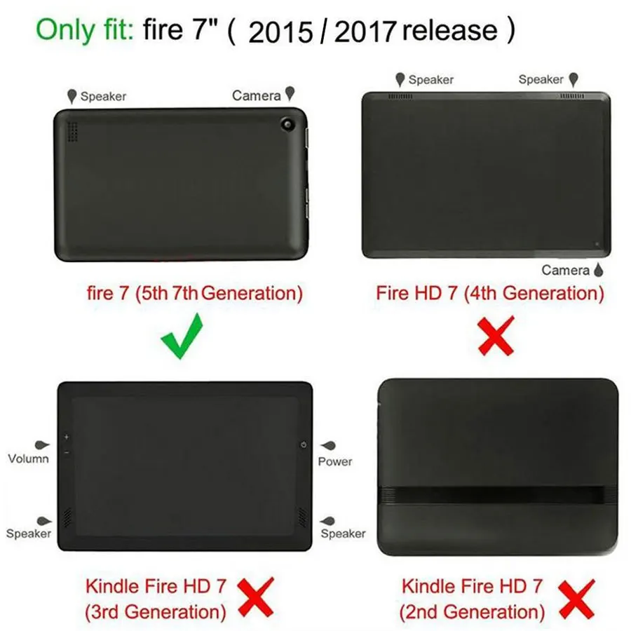 Eagwell Kids противоударный чехол для Amazon Kindle Fire HD 7 / релиз детский Безопасный EVA пены защитный чехол для планшета