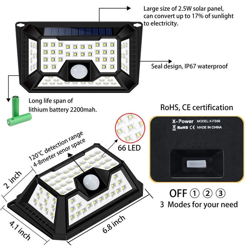 66 LED 910LM Открытый Солнечный перезаряжаемый PIR датчик движения света для ограды IP67