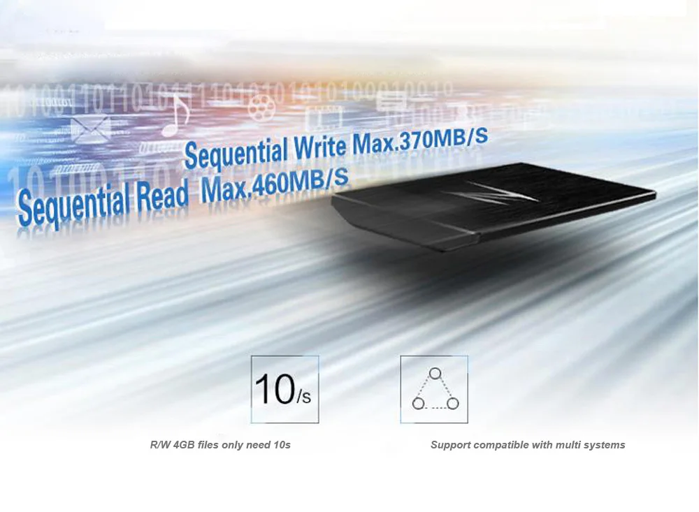 Netac Z1 128 ГБ 256 ГБ 512 ГБ USB 3,0 SSD Внешний жесткий диск HD диск для компьютера твердотельный накопитель