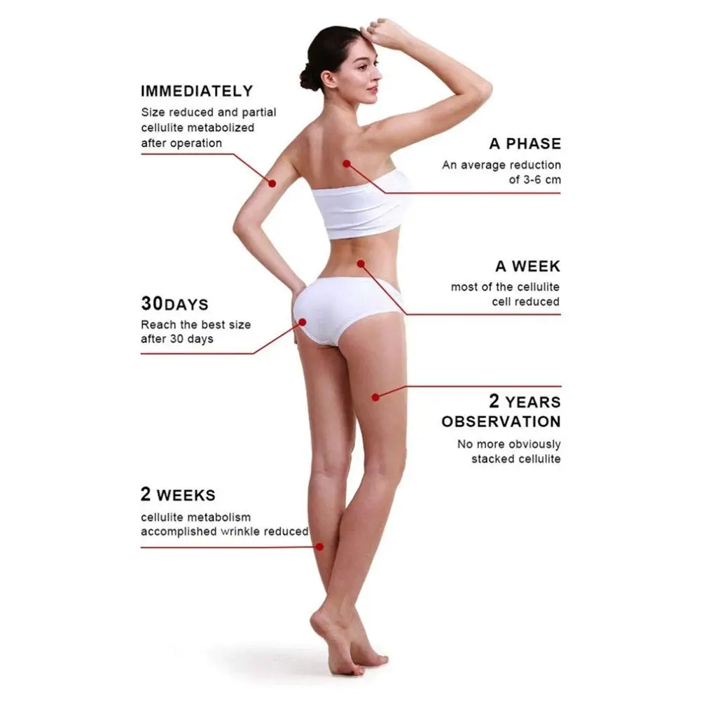 Ultrasonic Cavitation Body Slimming Machine Skin Tightening Weight Loss Beauty Device Portable Mini Fat Remover Instrument