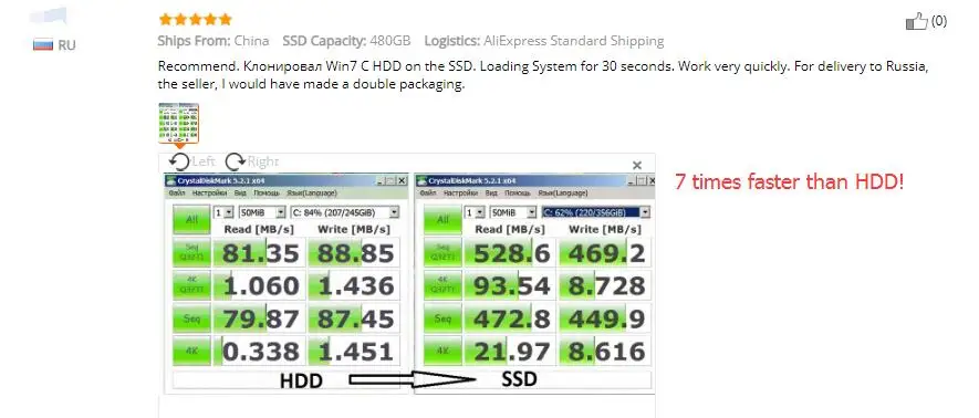 KingSpec ssd 960 ГБ 2,5 hdd 120 ГБ SSD диск 480 ГБ SSD SATA3 Внутренний твердотельный накопитель Жесткий диск для ноутбука Настольный SATA диск