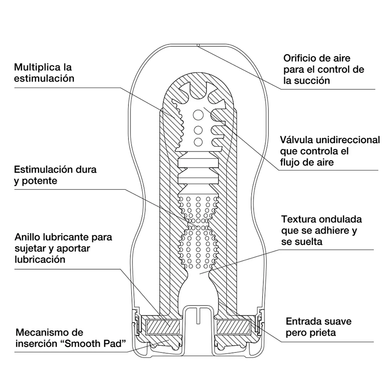 TENGA мужской вакуумной присоской Глубокая глотка Prelubricated мастурбировать