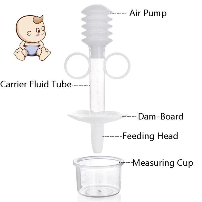 Шприц и Пипетка для кормления младенцев 5 мл 2 шт./лот|silicon feed|baby feeding syringebaby medicine
