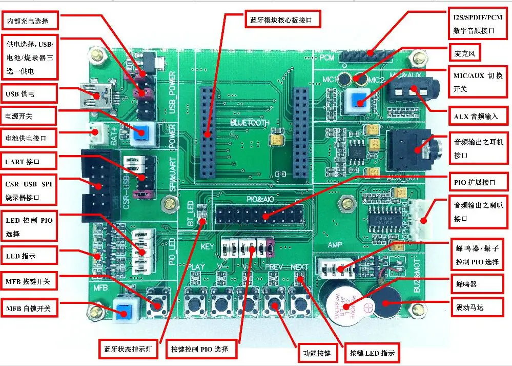 BTM875-B CSR8675 макетная плата BTM870-B CSR8670 плата отладки демо доска для моделирования ADK4.2/I2S/SPDIF Bluetooth 5,0