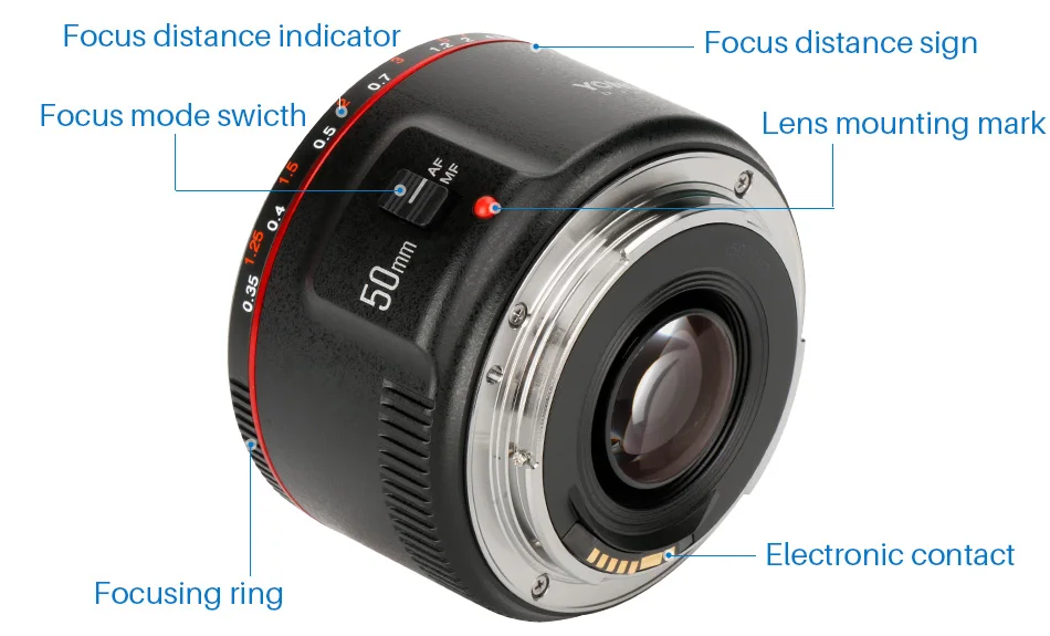 Объектив YONGNUO YN50mm F1.8 II с большой апертурой и автофокусом для Canon с эффектом боке объектив камеры для Canon EOS 70D 5D2 5D3 600D DSLR