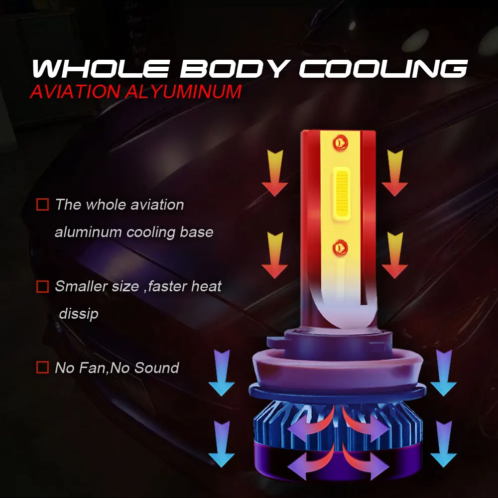 Автомобильная фара JOGMACHINE 2 шт. светодиодная H1 H7 H4 H L H8 H9 H11 9012 9005HB3 9006HB4 COB