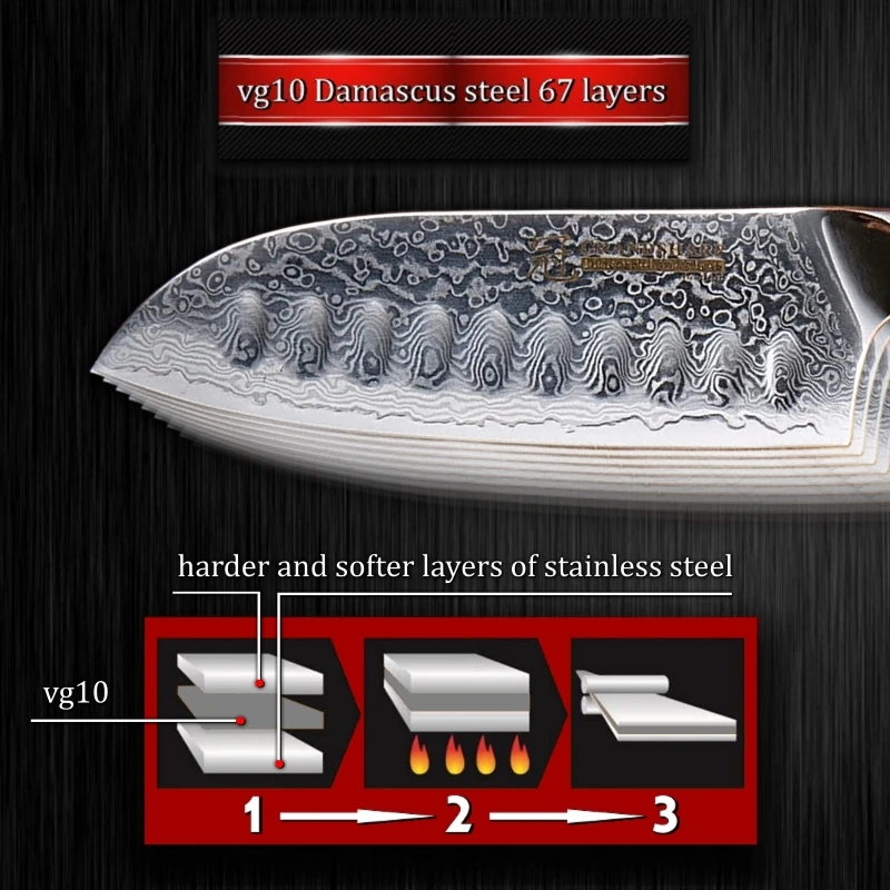 Японский кухонный нож Santoku vg10 5 Дюймовый Нож из дамасской стали 67 слоев