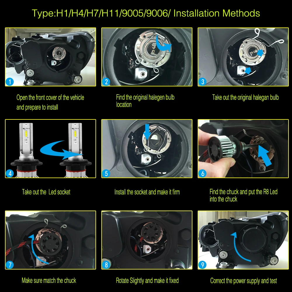 1 шт. H7 H1 H11 9006 9005 H4 72 Вт 10000LM автомобиля светодио дный фар комплект лампы 6000 К все-в-одном дизайн фар лампы Accessries