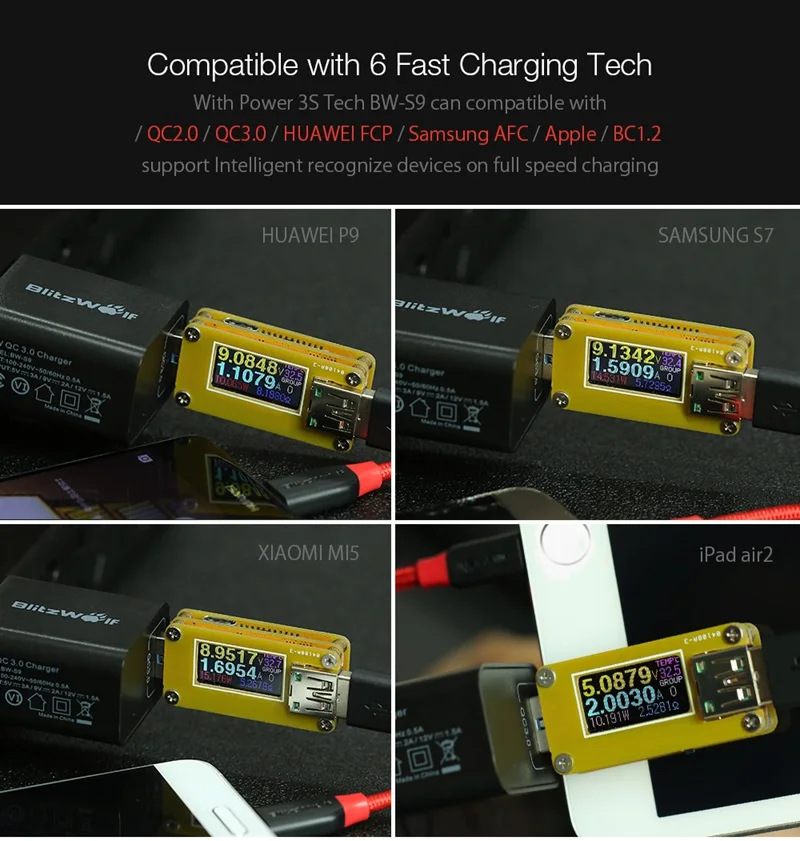 BlitzWolf BW-S9 18 Вт USB зарядное устройство QC3.0 FCP AFC BC1.2 США/ЕС/Австралия/Великобритания быстрое зарядное устройство для iPhone для samsung для huawei