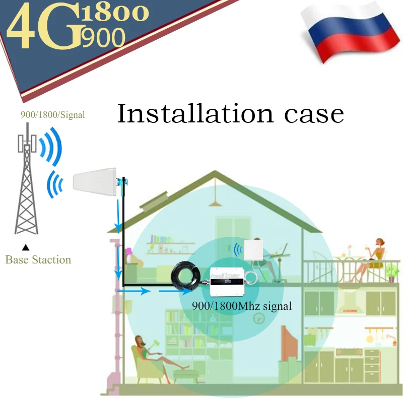 Ретранслятор gsm 4g lte 900 1800 МГц 2G 4G двухдиапазонный усилитель мобильного сигнала GSM