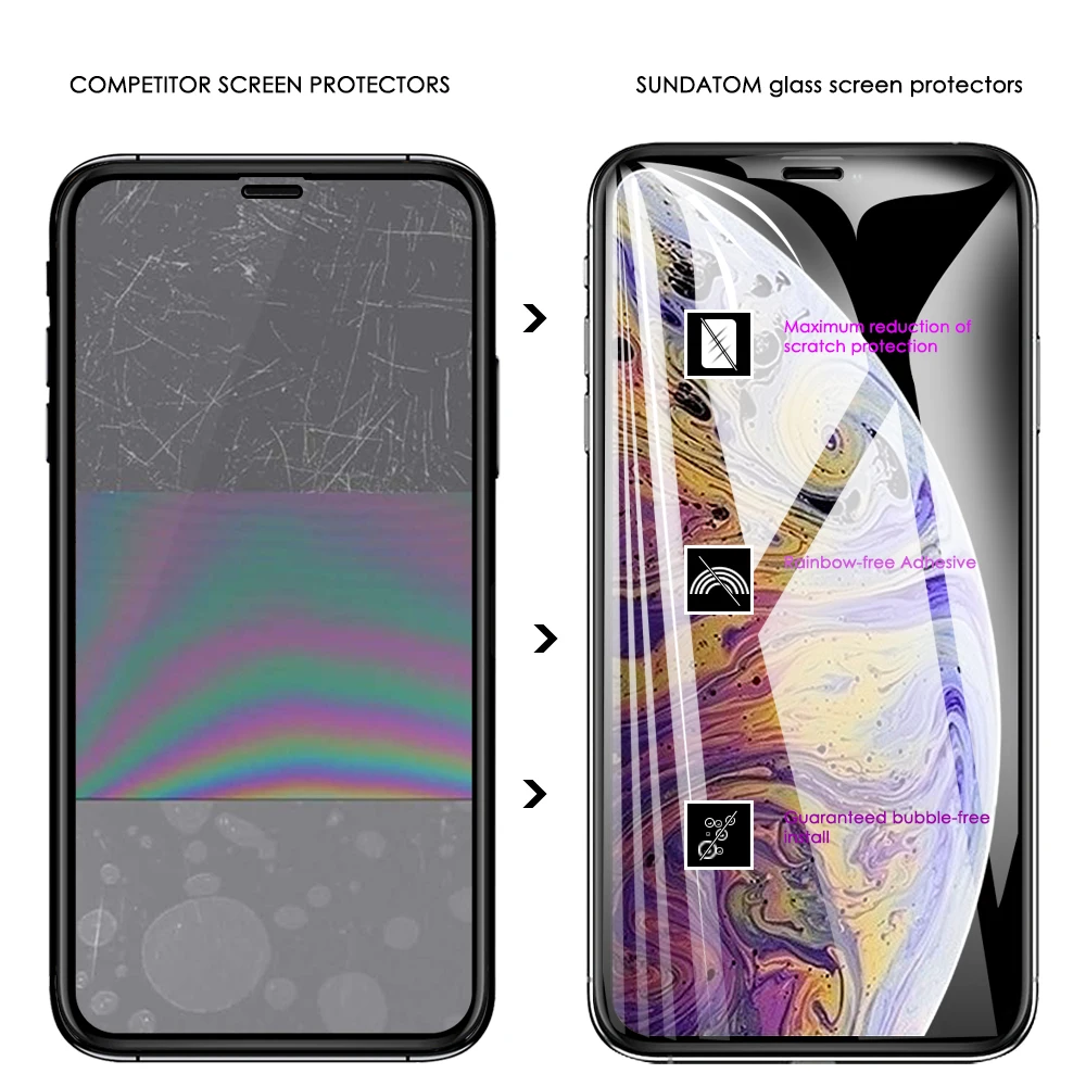 Защитная пленка для экрана iPhone X Xs Max Xr SUNDATOM закаленное стекло с полным покрытием