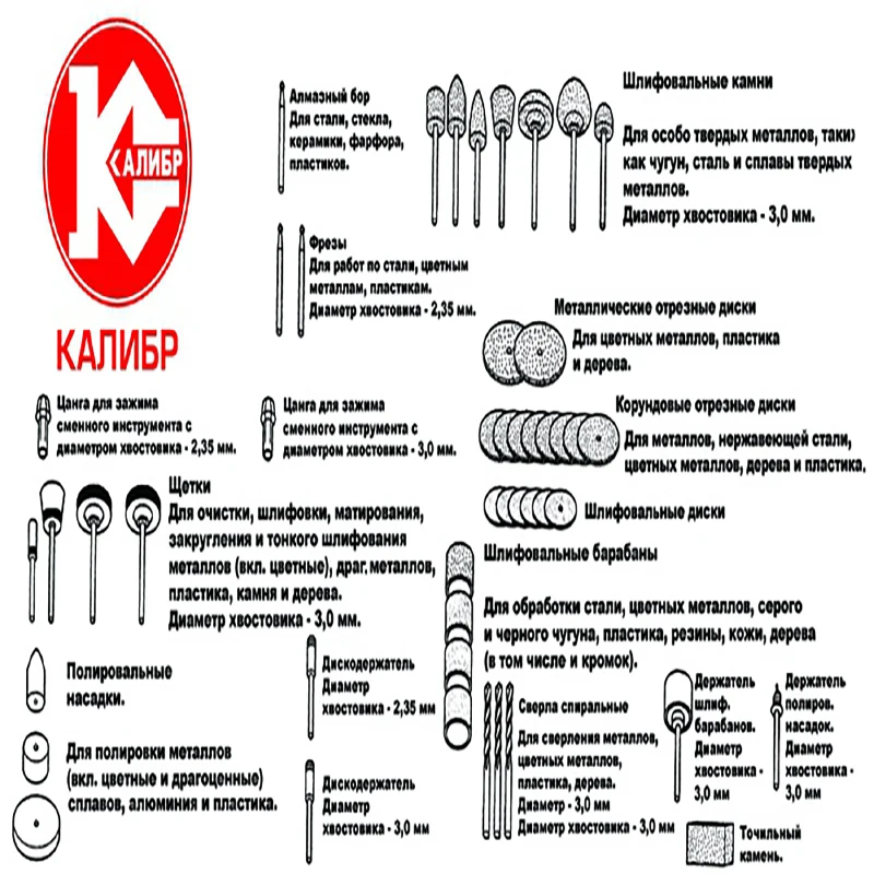 Набор гравировальный Калибр 100 предметов|Точильные камни| |
