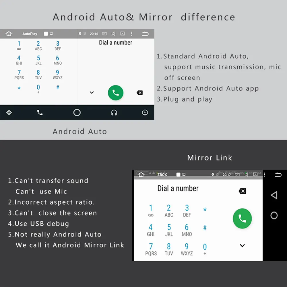 Carlinkit черная Автомобильная короткая тяга ключ автомобильный fm радио mirro link bluetooth