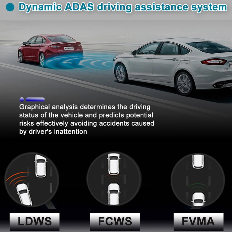 XPX камера заднего вида Dash Cam зеркало Android ADAS 4G 9 8 дюйма OLED экран 1080P WiFi Автомобильная