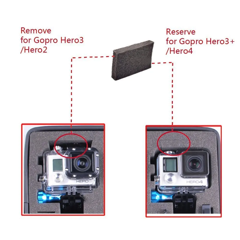 Чехол Smatree GA500 Floaty/водонепроницаемый жесткий сумка для переноски Gopro Hero 7 6 5 4 3 + GOPRO