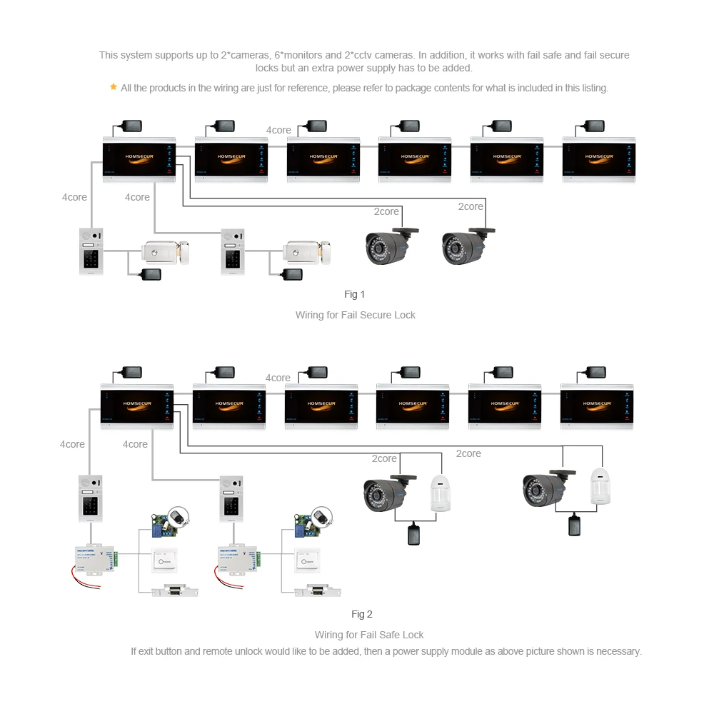 Проводной видеодомофон HOMSECUR 1C2M 7 дюймов ahd1.3 МП домофон с доступом к паролю