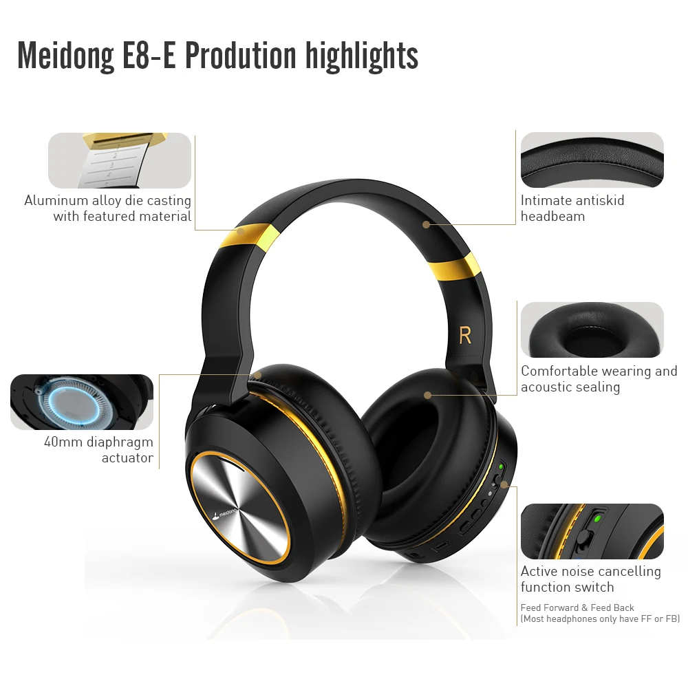 Meidong E8E активные наушники с шумоподавлением Bluetooth Накладные беспроводная