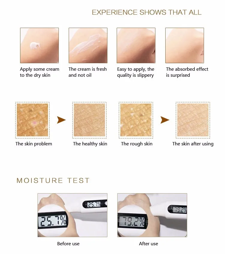 Крем для тела увлажняющий питательный лосьон ухода за кожей 300 г|body cream|moist whitening