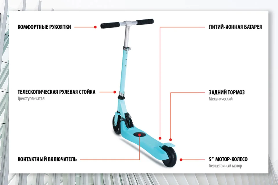 Электрический самокат IconBIT KICK SCOOTER UNICORN