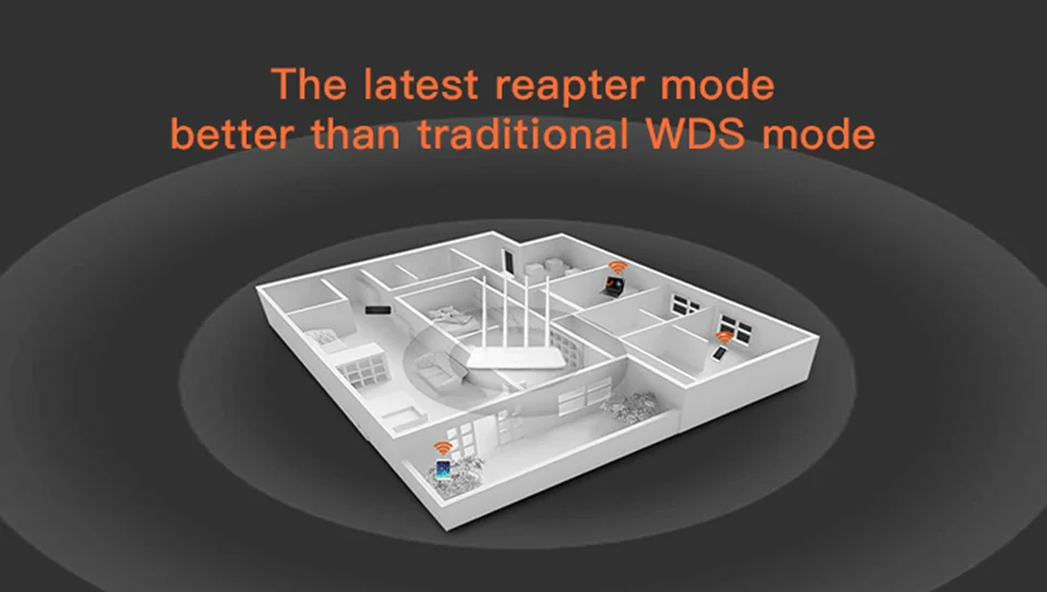 Tenda 300 Мбит/с беспроводной WiFi маршрутизатор, Wi-Fi ретранслятор расширитель с 4* 5dBi внешние антенны, английская/Русская прошивка